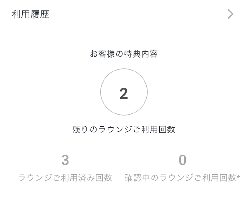 プライオリティ・パスのアプリ画面。残り回数2、利用済み回数3、確認中0が表示されている。